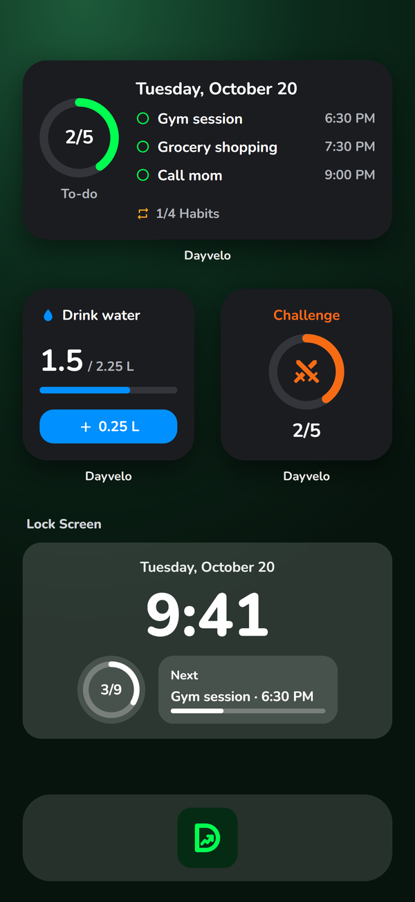 Widgets