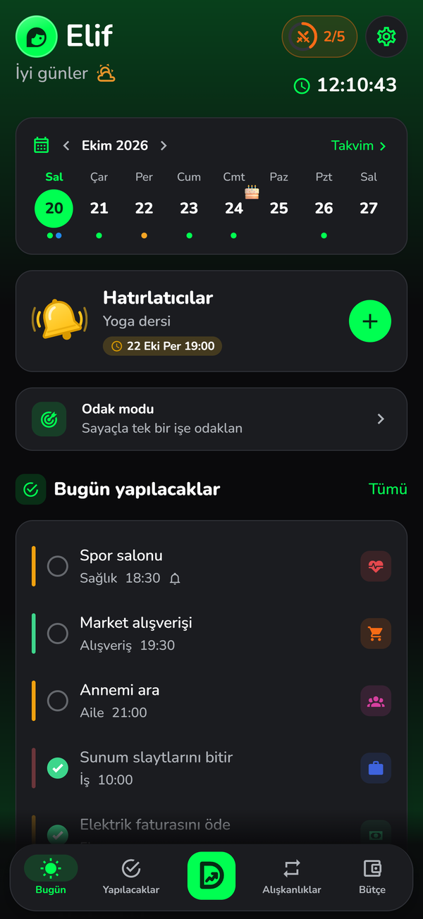 Bugün