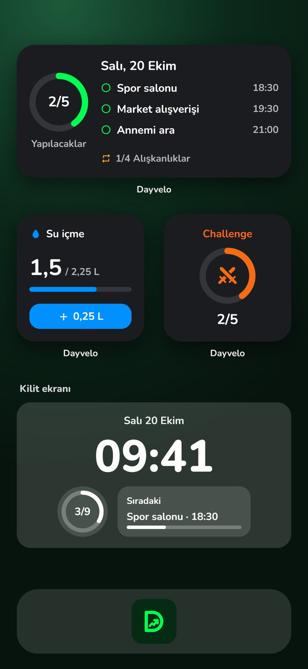 Widget'lar